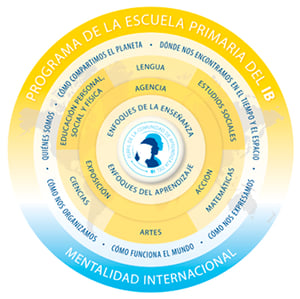 mejor-colegio-con-bachillerato-internacional-en-cuernavaca-logo-ib-1